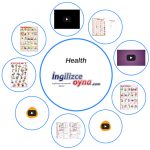 Health Akıllı Tahta Sunusu