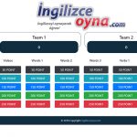 8.Sınıf 3. Ünite Kelime Oyunu (Videolu)