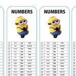 Numbers Kitap Ayracı