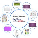 Likes & Dislikes Akıllı Tahta Kapsamlı Sunu